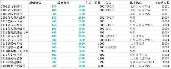 印度成人av在线播放
