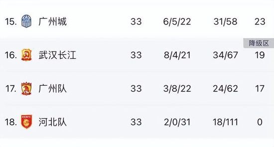综合五月天堂