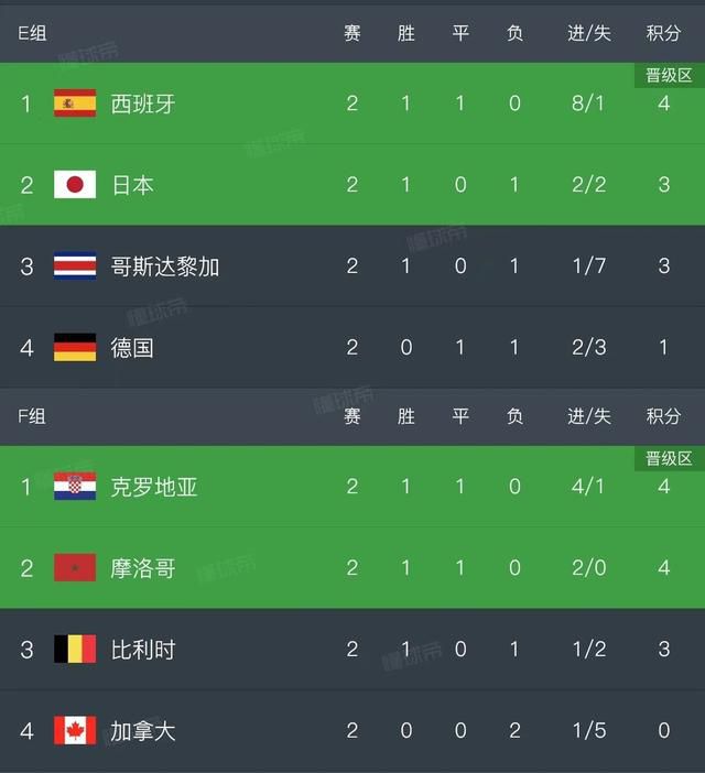 大学生的外出工作