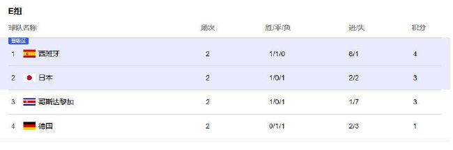 最近国语免费看