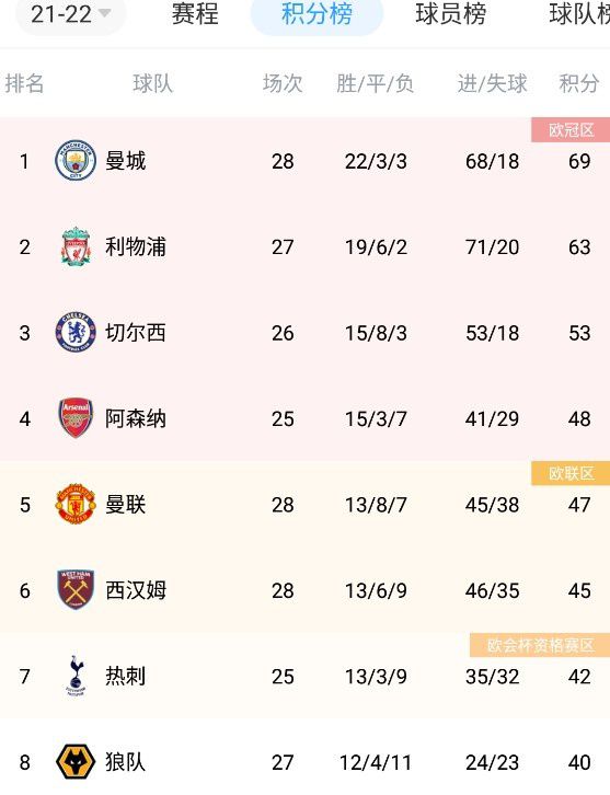 成人嘿咻