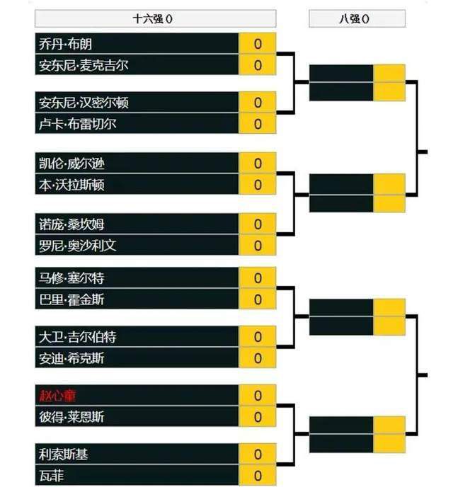 182tv午夜在线观看