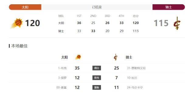 色婷婷狠狠
