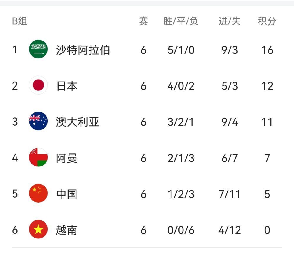 日本一二区不卡