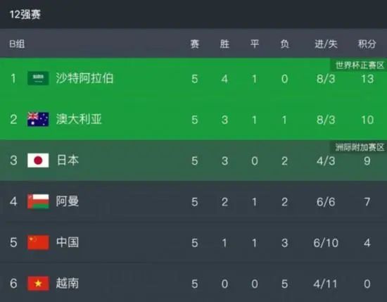 av电影资源