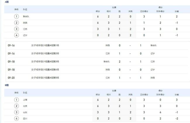 黄色影院视频